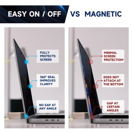 Yamaya Laptop Privacy Screen MacBook Air 15 Inch (2023-2024, M2 M3), Removable Laptop Screen Privacy Shield for Mac 15 Inch.