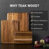 Teak Wood Cutting Board Set for Kitchen High-End Non Toxic