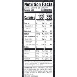 Mini Brioche Toast Crackers – Original French-Style Crispy Bites – Gourmet Appetizer Snack, Charcuterie Board & Cheese Platter Essential, Holiday Party Food & Seasonal Entertaining (2.8oz Specially Selected Pack)