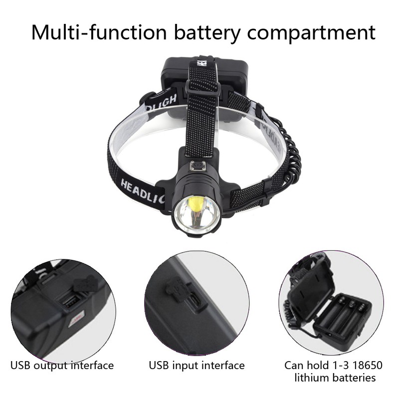 P70 4000LM High Brightness USB Charging Zoomable Large Power Strong