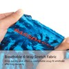 Bassdash ALTIMATE Series Fishing Gloves, UV Protection, Sun Protection, Quick