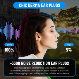 Chic Derma Ear Plugs for Sleeping Noise Cancelling -33dB, Reusable Ear Protection Plugs for Ears with 8 Ear Tips, Side Sleepers Noise Reduction Soft Ear Plugs for Concerts Traveling Work Sleep