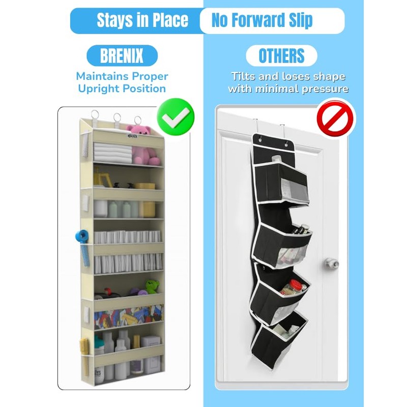 BRENIX Over the Door Organizer with 5 Large Pockets &