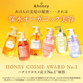 &honey Color Control Repair Hair Milk, 5.6 fl oz (160 ml) [Keeps Hair Color and Smooth]