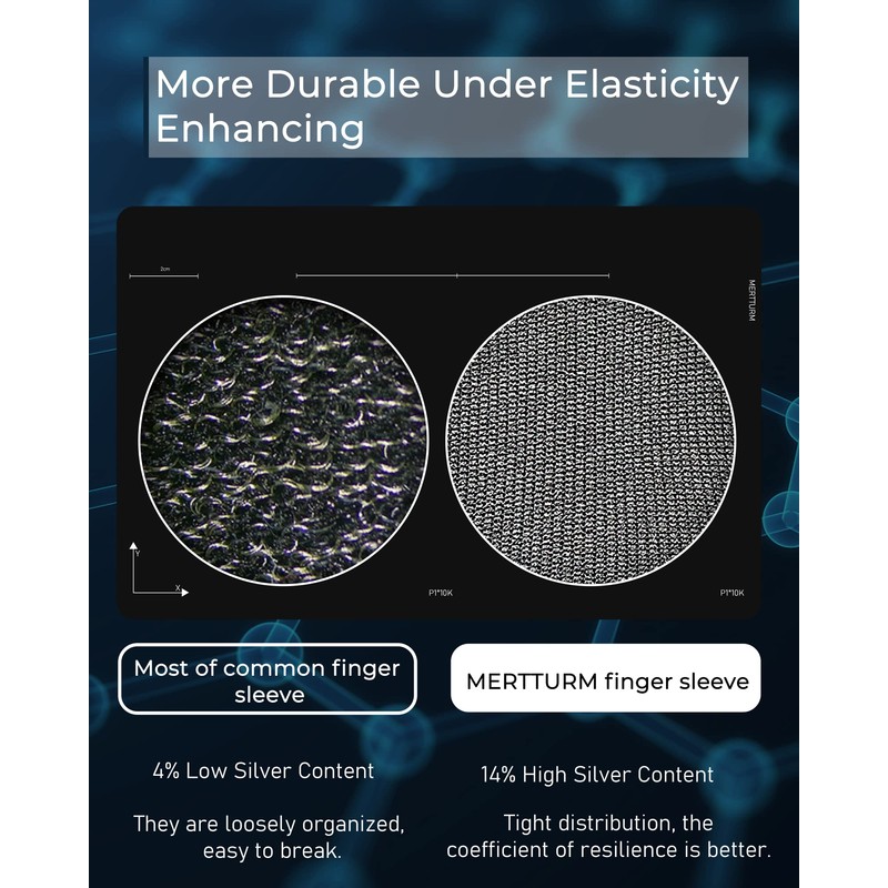 MERTTURM [2023 Updated Finger Sleeves for Gaming, Anti-Sweat, Precision Touch