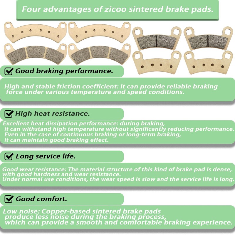 Sintered Front & Rear Brake Pads for Polaris General 1000