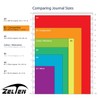 Zelten 1 Pack B5 45 Sheets/90 Pages Monthly Planner Loose