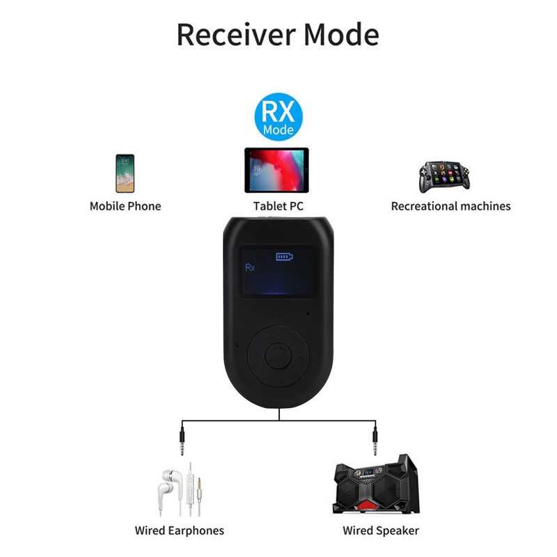2 in 1 Bluetooth 5.0 Adapter Receiver Transmitter Audio Adapter