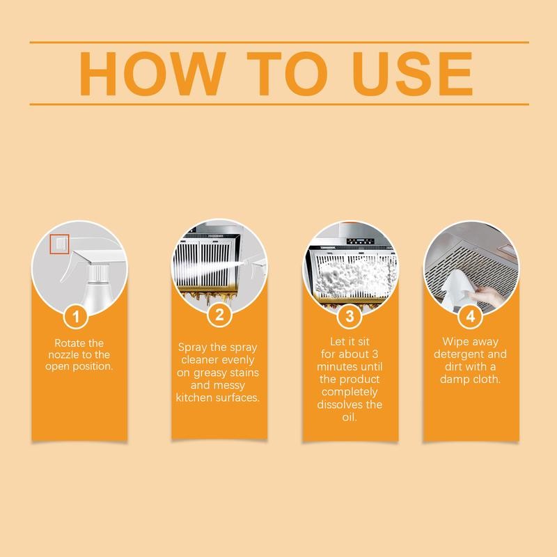 Jue-Fish Kitchen Foam Cleaner: The Ultimate Solution for Removing Heavy