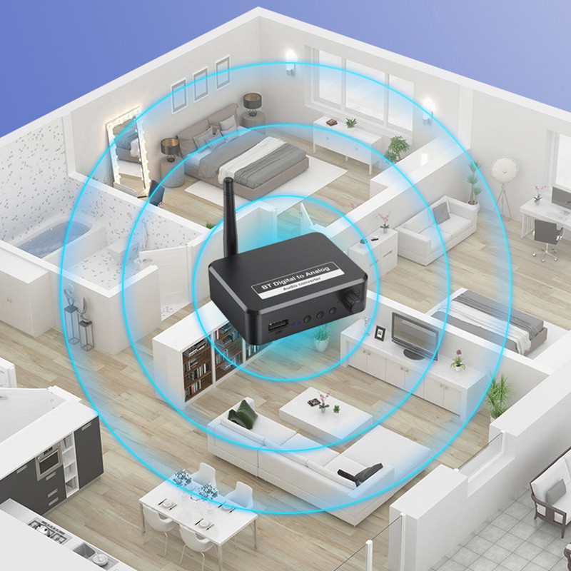 Bluetooth 5.1 Receiver Multifunction RCA 3.5mm Jack Supports U Disk