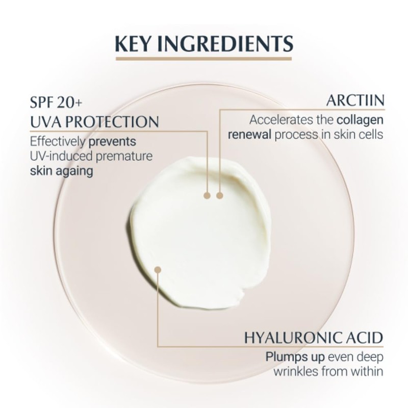 Eucerin Hyaluronic Filler + Elasticity Contorno Ojos SPF15+ 15 ml