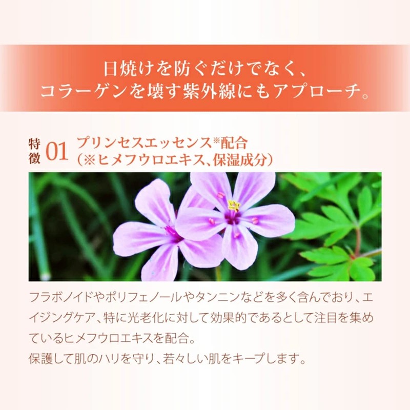 Laforet Blocker Date Treatment, 1.4 oz (40 g)