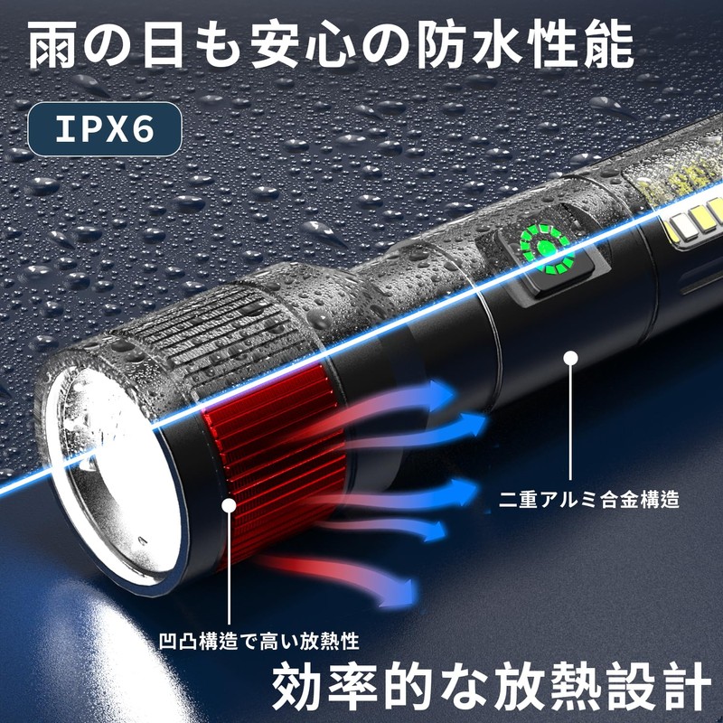 Flashlight, 2026 Improved Version, Night Light, Handheld Torch, LED Light,