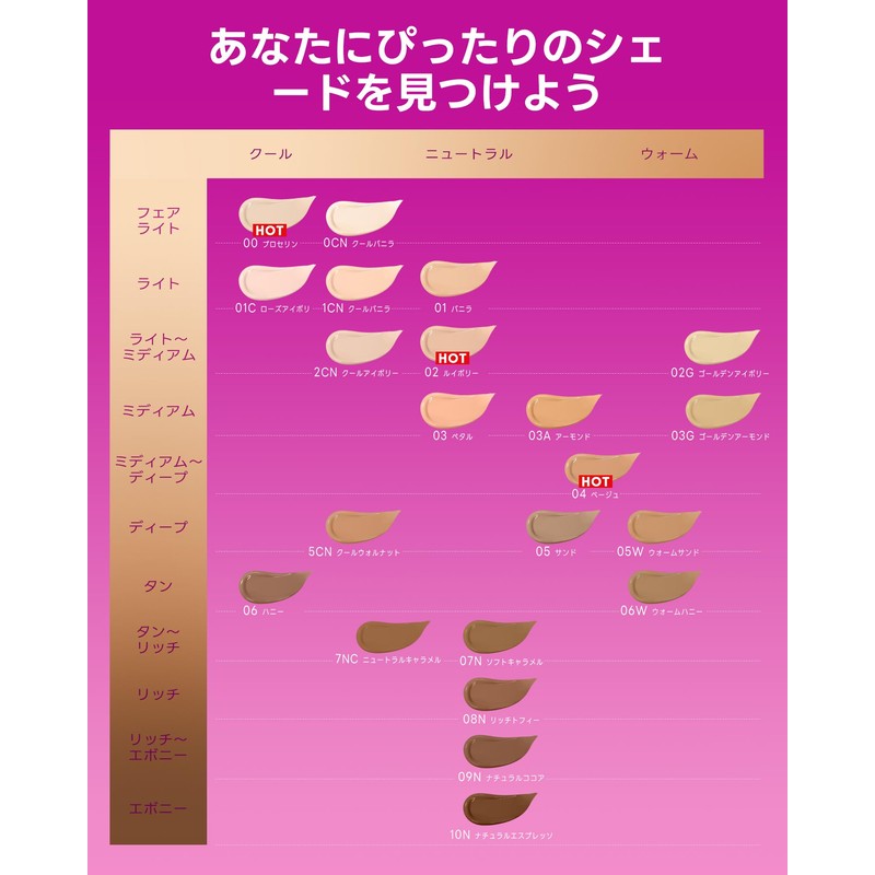 SKINTIFIC Pink Grow Cushion Foundation #03 Petal | Medium Coverage,
