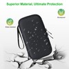 BOVKE Travel Case for Garmin Montana 700i / 700 /