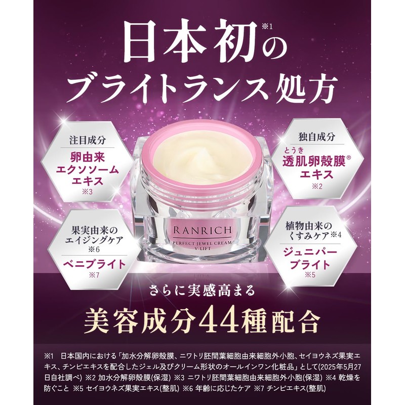 RANRICH All-in-One Perfect Gemstone Cream V-Lift
