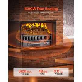 VEVOR 20 Inch Electric Fireplace Log Heater, Fireplace Insert with Remote Control, 5 Flame Brightness Levels, Thermostat, 24H Timer, Overheat Protection, for Home and Office Decor, Black