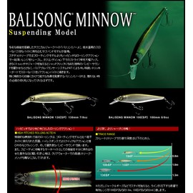 Deps 130SP Minnow 5.1 inches (130 mm), 7/8 oz, Horizon Shad #17 Lure