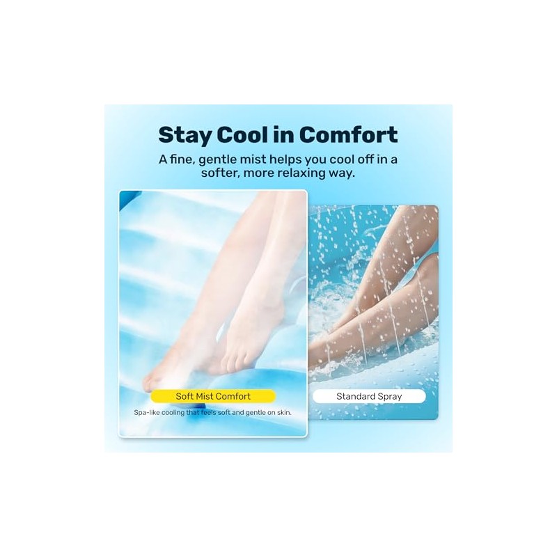 SLOOSH Misting System Inflatable Tanning Pool Lounger Float, 6 in