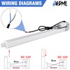 JQDML 12V High Speed Linear Actuator - 4 Inch Stroke,