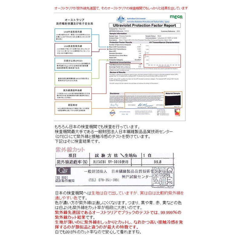 Mega Golf Golf Arm Cover, Women's, Temperature-3°C, UPF50+ UV-F506, deep