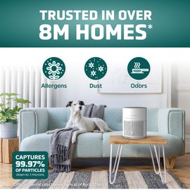GermGuardian Airsafe+ Air Purifier for Home, for Wildfire Smoke, Pets, Pollen, Odor, Large Rooms Up To 1043 Sq. Ft. with HEPA Pure Air Filter, UV-C Light & Air Quality Sensor, 12", AC3000W, White