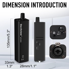 Headphone Amplifier for Guitar, Keys & Drums: Portable Single Channel in-Ear Monitor Amp with XLR/TRS Input, 3.5mm Output & Stereo/Mono Switch