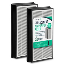 Crucial Air 2 Replacement Air Filters with IDF Filter - Compatible with Honeywell HFD-120-Q Odor Neutralizing Air Purifier Filters, Filter Model - (2 Pack)