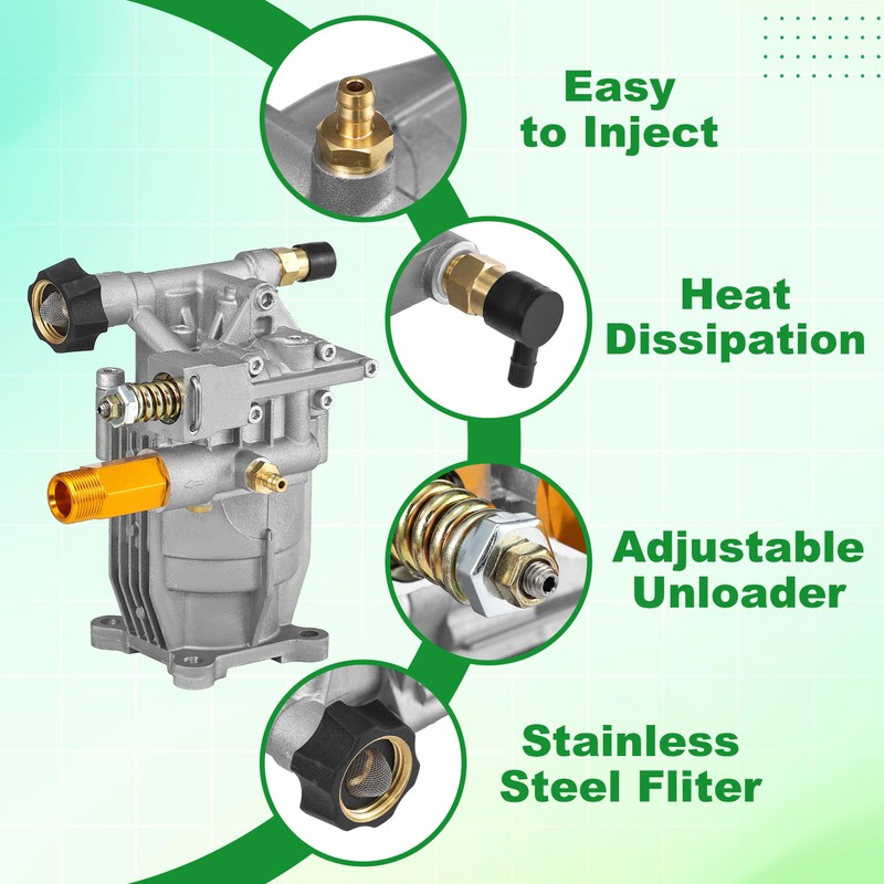 Tool Daily 3/4" Shaft Horizontal Pressure Washer Pump, Replacement Pumps