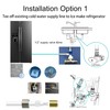 EZRODI All-in-One Ice Maker Water Line kit for 3/8"&1/4“ RO