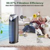 GRN FIL Upgraded FLT4825 HEPA Filter B Replacement for GermGuardian