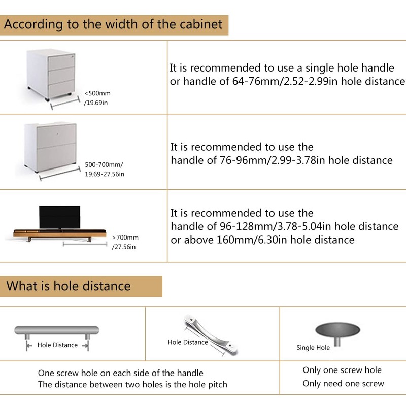 SEIWEI 140mm Drawer Pulls Handle Swing Rings Vintage Antique Cupboard