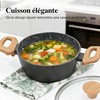 Jovire 3-Piece Nonstick Cookware Set, 8.5 Inch Frying Pan &