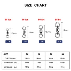 VEPEPE 30 Pcs 1# Ball Bearing Fishing Swivels with Strong Welded Rings, Anti-tangle Barrel Swivel Connector, Fishing Terminal Tackle for Deep Sea Corrosion Resistance (Copper+Stainless Steel)