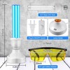 Qualirey 2 Pack 25 Watt UV Light Disinfection, UVC Light