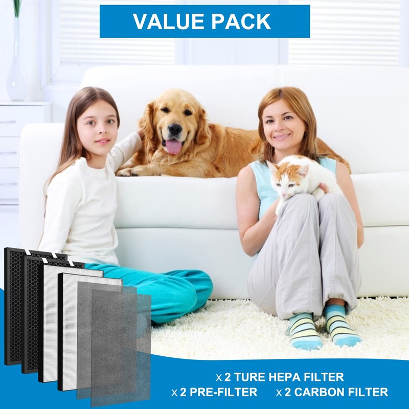 2 Sets Air220 Air320 Filter Replacement Compatible with Bissell Air320