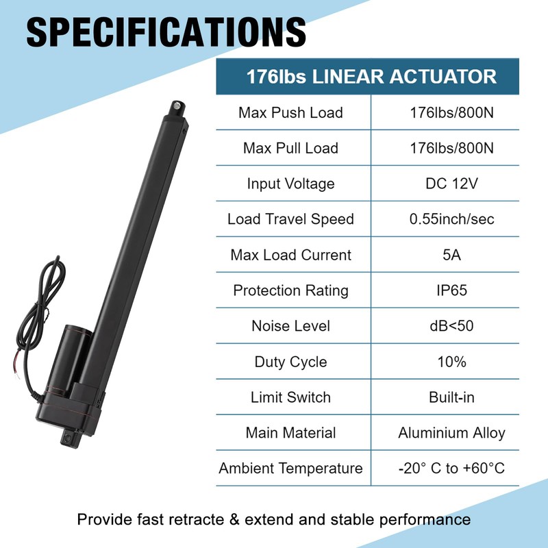 JQDML 12V Linear Actuator 176lbs/800N 0.78"/s High Speed Linear Actuator