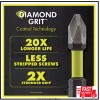 Ryobi (5-Piece) 2 In. Diamond Grit Impact Drive Bits Ryobi