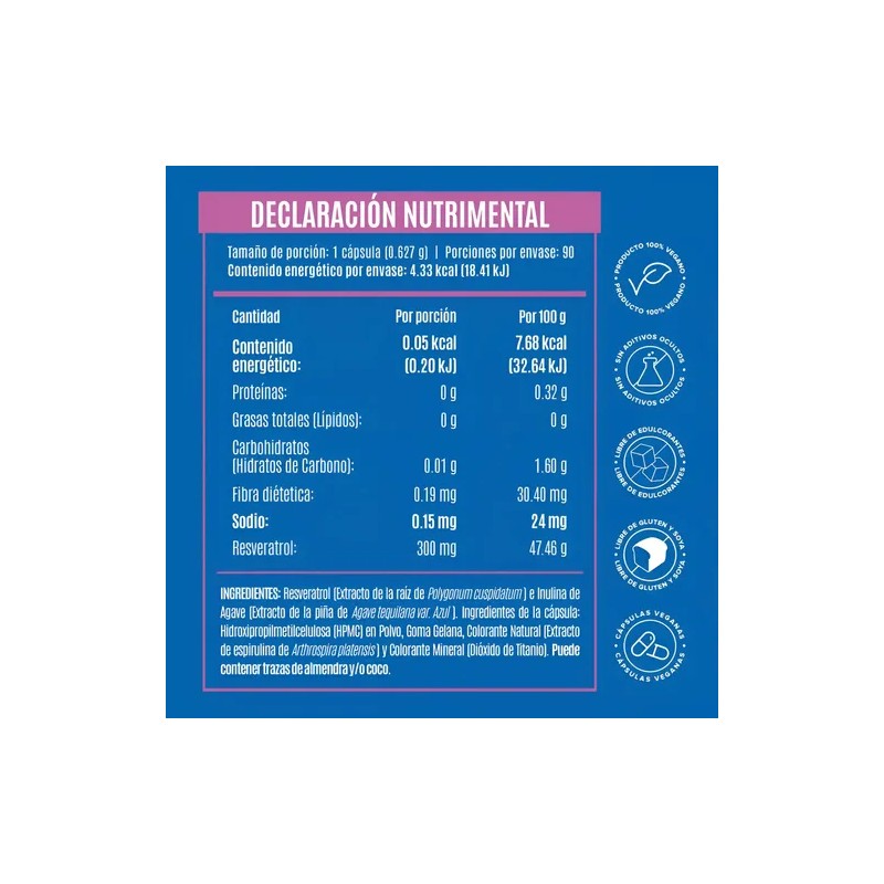 Kit Creatina Micronizada Resveratrol 90 Cáps 300mg Birdman