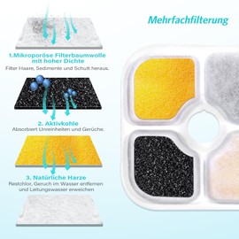 8Pcs Cat Water Fountain Filters, Activated Carbon Cat Fountain Filters for Catit Water Fountain, Pet Fountain Filters, Cat Water Filter Replacement with 2 Fountain Hose for Catit Pixi Water Fountain