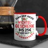 Trendation - Secret Santa Gift for 25 Euro Cup Secret