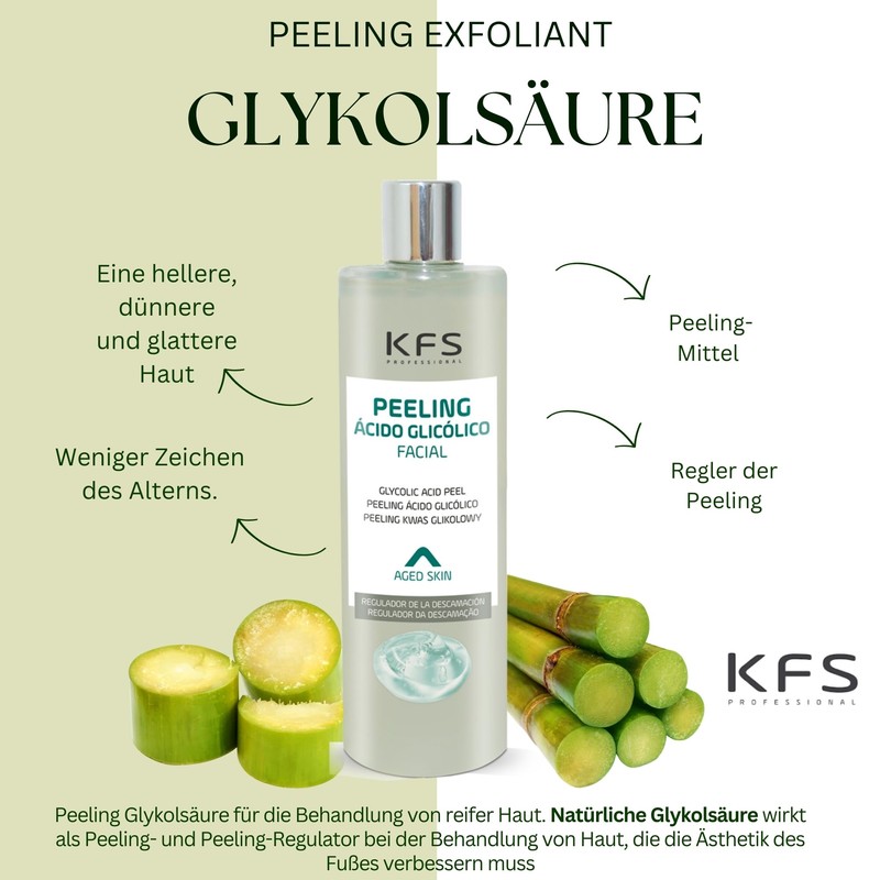 Glycolic Acid Exfoliation, Anti-Blemish and Acne Treatment, Smooth, Luminous Skin,