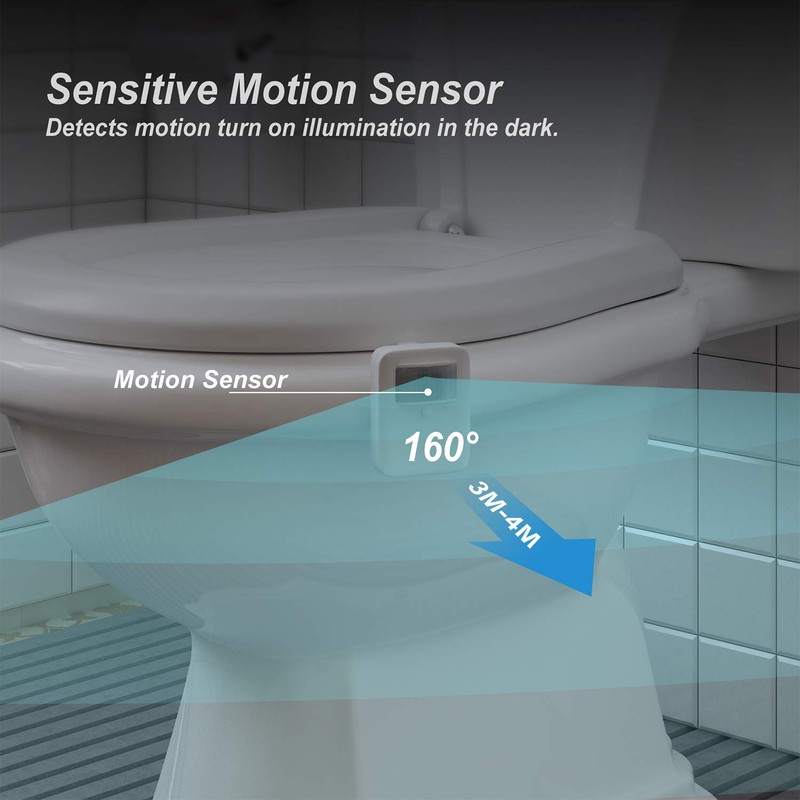 2 Pack Rechargeable Toilet Night Light with Motion Activated Sensor,