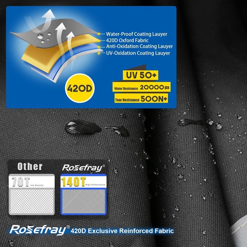 Rosefray Waterproof Square Hot Tub Cover 420D Heavy Duty Outdoor