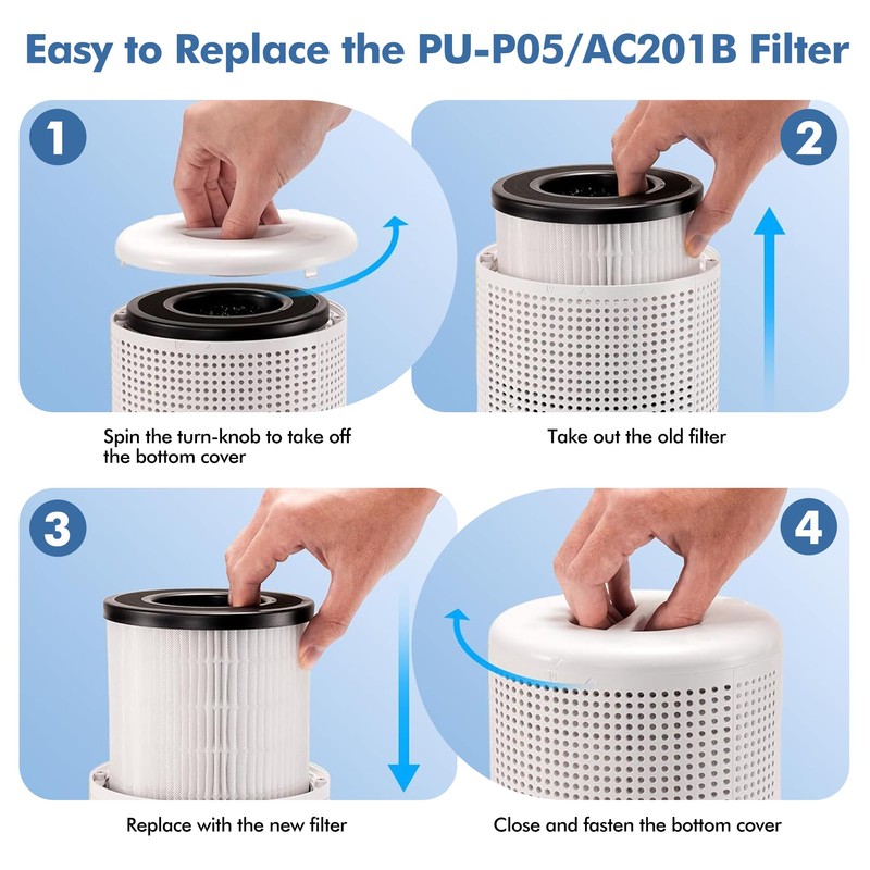 PU-P05/AC201B Replacement Filter Compatible with FULMINARE PU-P05 and Purivortex AC201B