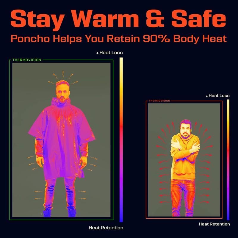 PREPARED4X Emergency Poncho with Mylar Blanket Liner – Heavy Duty,