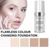 2 PACK Color Changing Foundation Liquid Base,Concealer Cover Cream,All Day