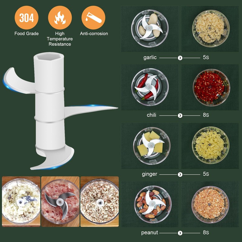 BlumWay Mini Onion & Garlic Chopper, 250 ml Electric Chopper