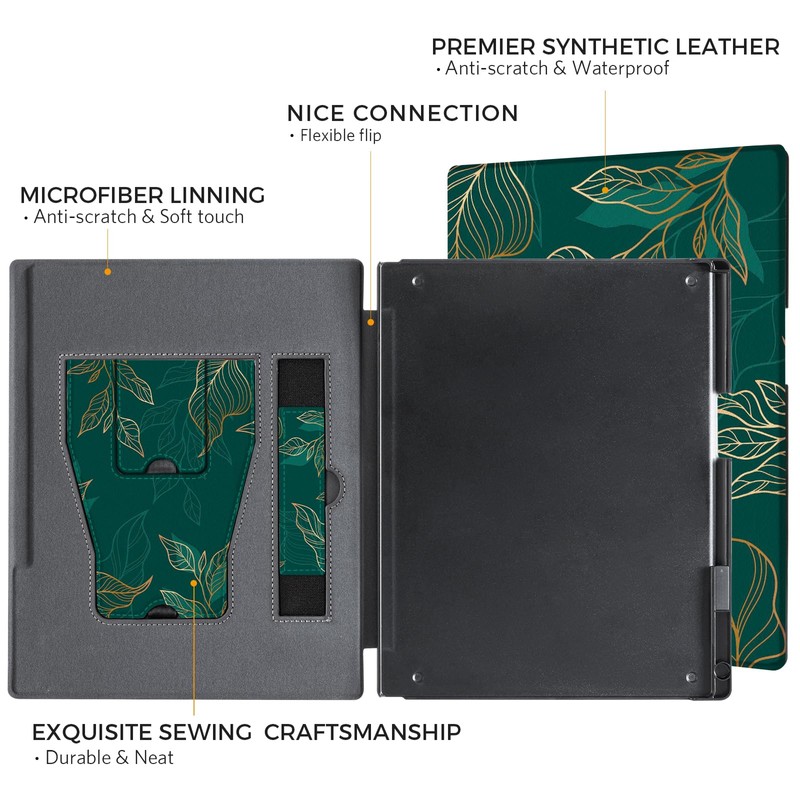 CoBak Case for Remarkable 2 Paper Tablet with Two Viewing