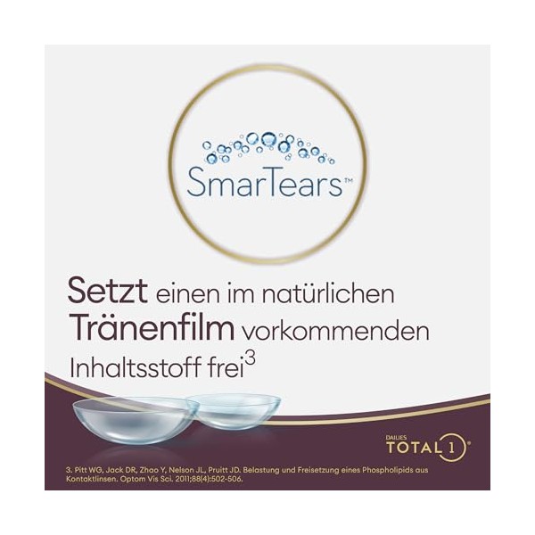 Dailies Total 1 Tageslinsen weich | 30 St√ºck | BC
